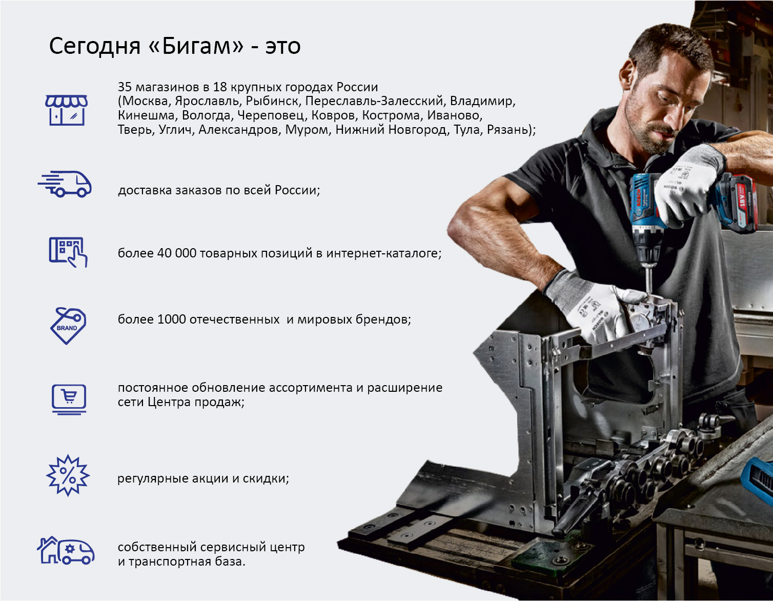 Бигам Сегодня 2025.jpg